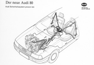 Patented Audi Safety-system Procon-ten from 1986: In a frontal collision, the steering wheel was pulled back and the front seatbelts tensioned by means of the displacement of the engine toward the passenger compartment.